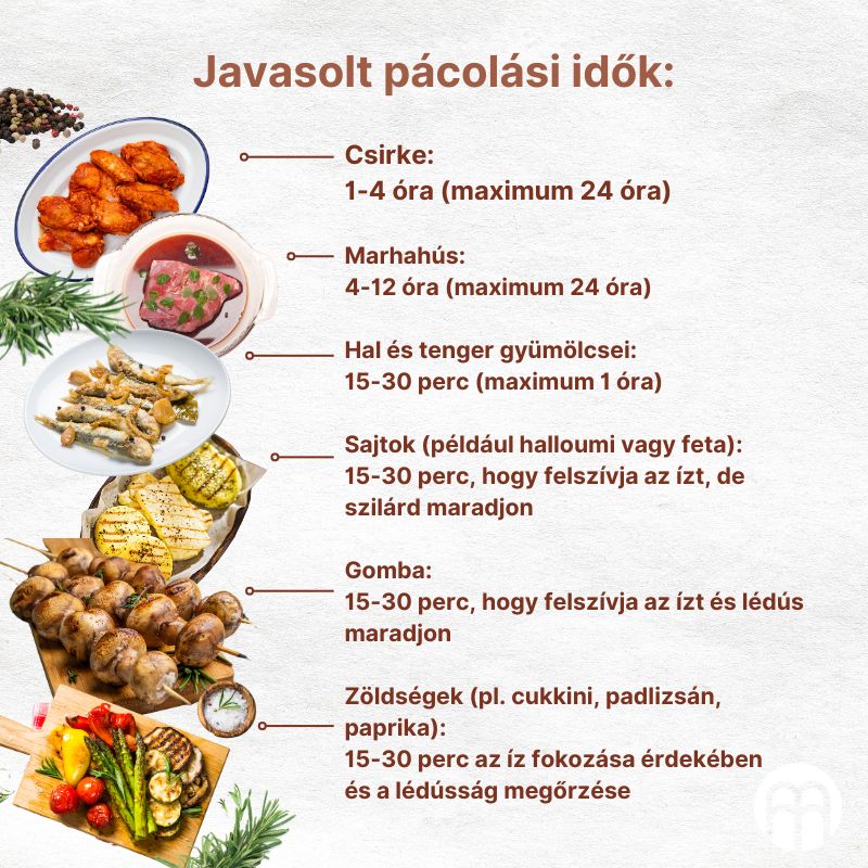 (Maďarština) Doporučené doby marinování